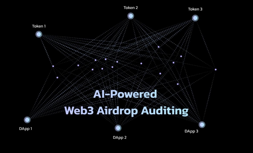 AI-Powered Airdrop Auditing Diagram