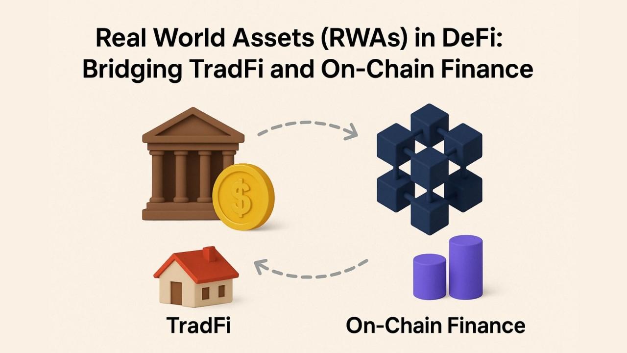 RWA Bridging TradFi and On-Chain
